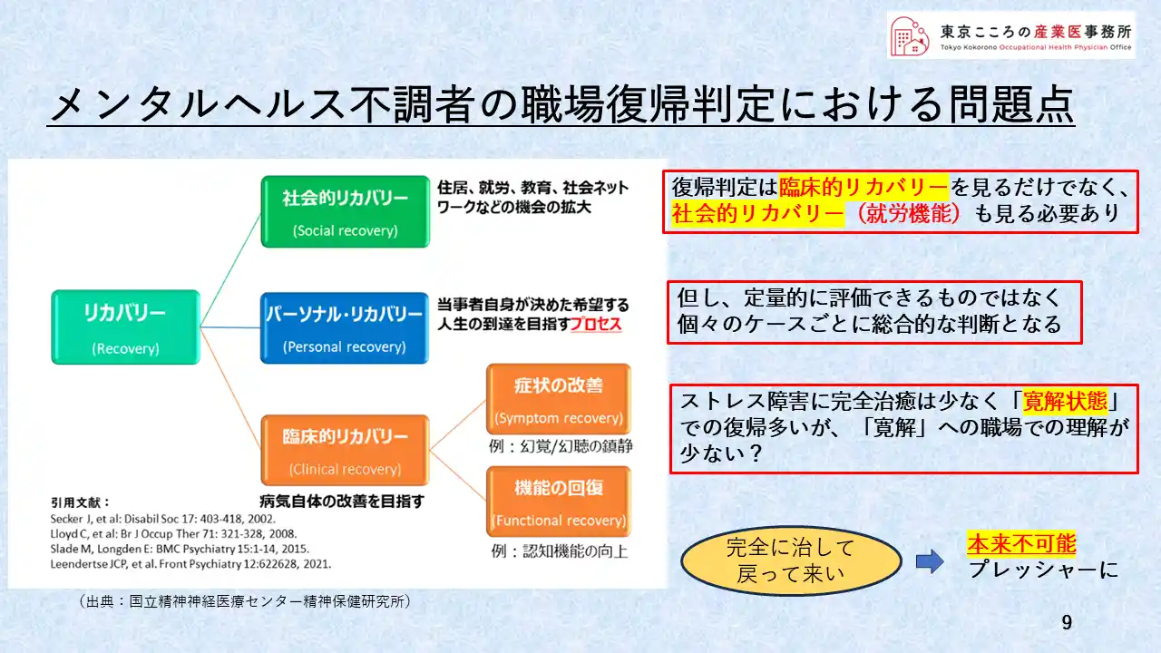 メンタルヘルス不調者の職場復帰判定における問題点