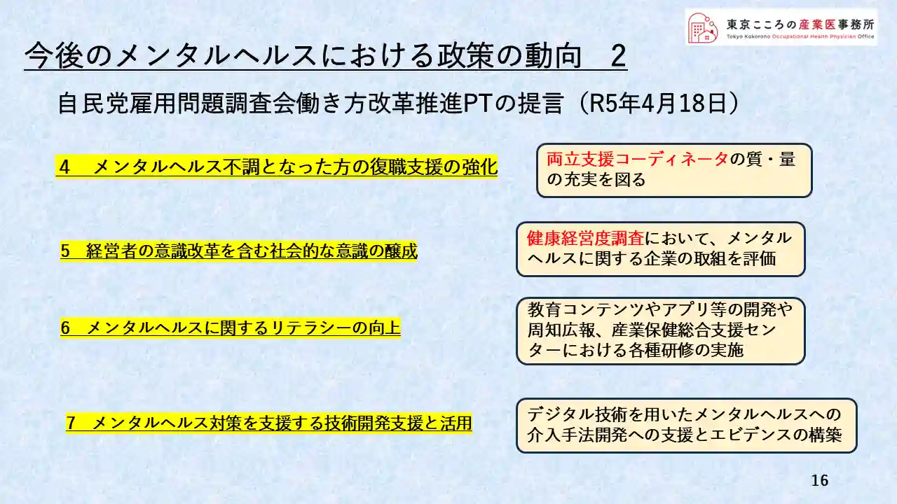 今後のメンタルヘルスにおける政策の動向(2)